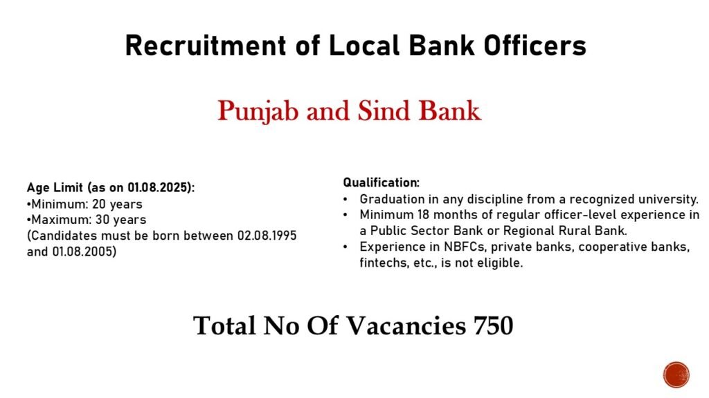 Recruitment banner for Punjab & Sind Bank Local Bank Officer 2025