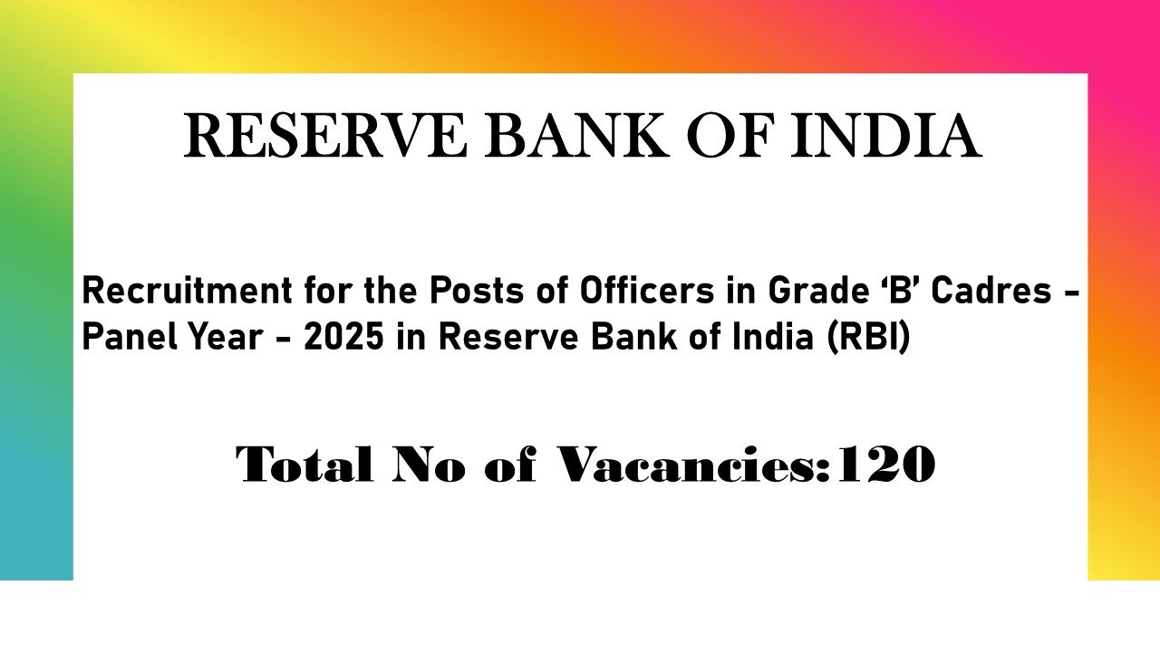 "RBI Grade B 2025 recruitment banner showing Reserve Bank of India building with aspirants preparing for exams"